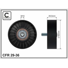 CFR 29-36
