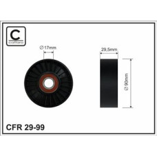 CFR 29-99
