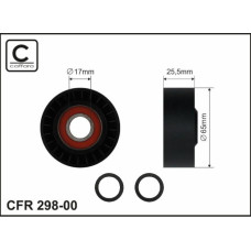 CFR 298-00 CFR 298-00