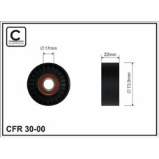 CFR 30-00 CFR 30-00