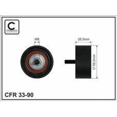 CFR 33-90 CFR 33-90