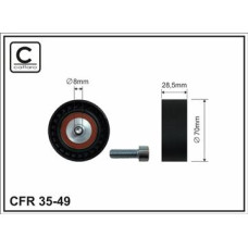 CFR 35-49 CFR 35-49