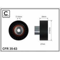 CFR 35-63 CFR 35-63