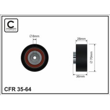 CFR 35-64 CFR 35-64