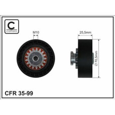 CFR 35-99 CFR 35-99