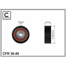 CFR 36-49 CFR 36-49