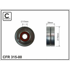 CFR 315-00 CFR 315-00