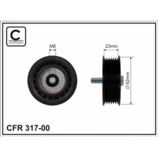 CFR 317-00 CFR 317-00