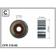 CFR 318-00 CFR 318-00