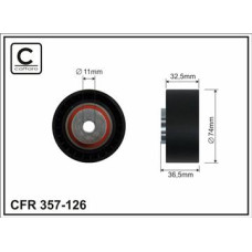CFR 357-126 CFR 357-126