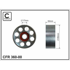 CFR 360-00 CFR 360-00