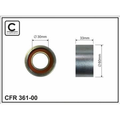 CFR 361-00 CFR 361-00