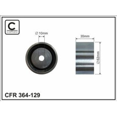 CFR 364-129 CFR 364-129
