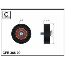 CFR 368-00 CFR 368-00