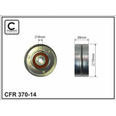 CFR 370-14