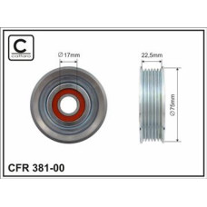 CFR 381-00