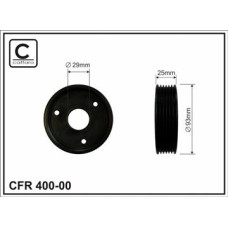 CFR 400-00