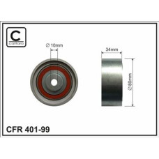 CFR 401-99