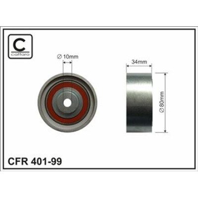 CFR 401-99 CFR 401-99