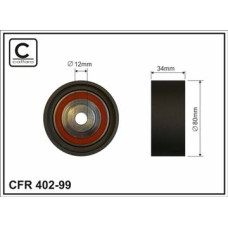 CFR 402-99 CFR 402-99