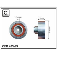 CFR 403-99 CFR 403-99