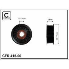 CFR 415-00 CFR 415-00