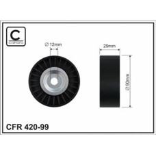 CFR 420-99