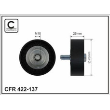 CFR 422-137