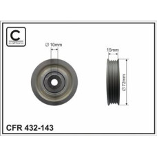 CFR 432-143 CFR 432-143