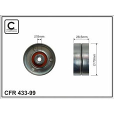 CFR 433-99 CFR 433-99