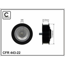 CFR 443-22