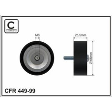 CFR 449-99 CFR 449-99