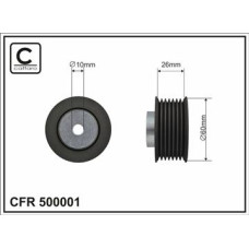 CFR 500001 CFR 500001