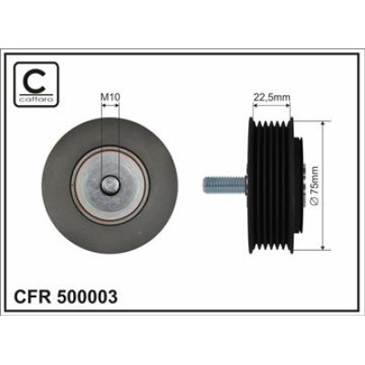 CFR 500003 CFR 500003