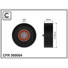 CFR 500004 CFR 500004
