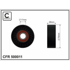 CFR 500011 CFR 500011