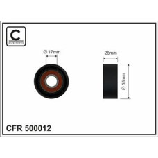 CFR 500012 CFR 500012