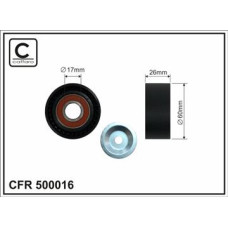 CFR 500016 CFR 500016