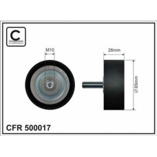 CFR 500017 CFR 500017
