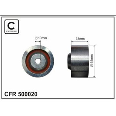 CFR 500020 CFR 500020