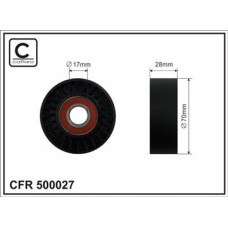 CFR 500027 CFR 500027