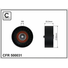 CFR 500031 CFR 500031