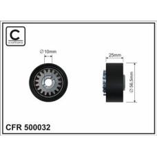 CFR 500032 CFR 500032