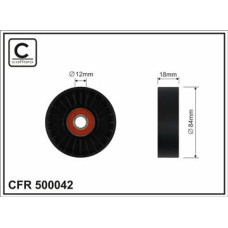 CFR 500042 CFR 500042