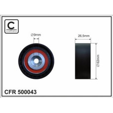 CFR 500043 CFR 500043