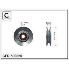 CFR 500050 CFR 500050