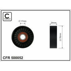 CFR 500052 CFR 500052