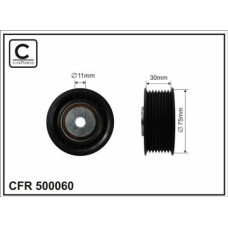CFR 500060 CFR 500060