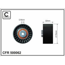 CFR 500062 CFR 500062
