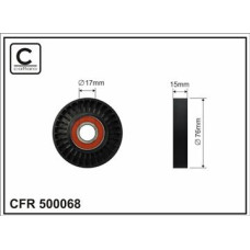 CFR 500068 CFR 500068